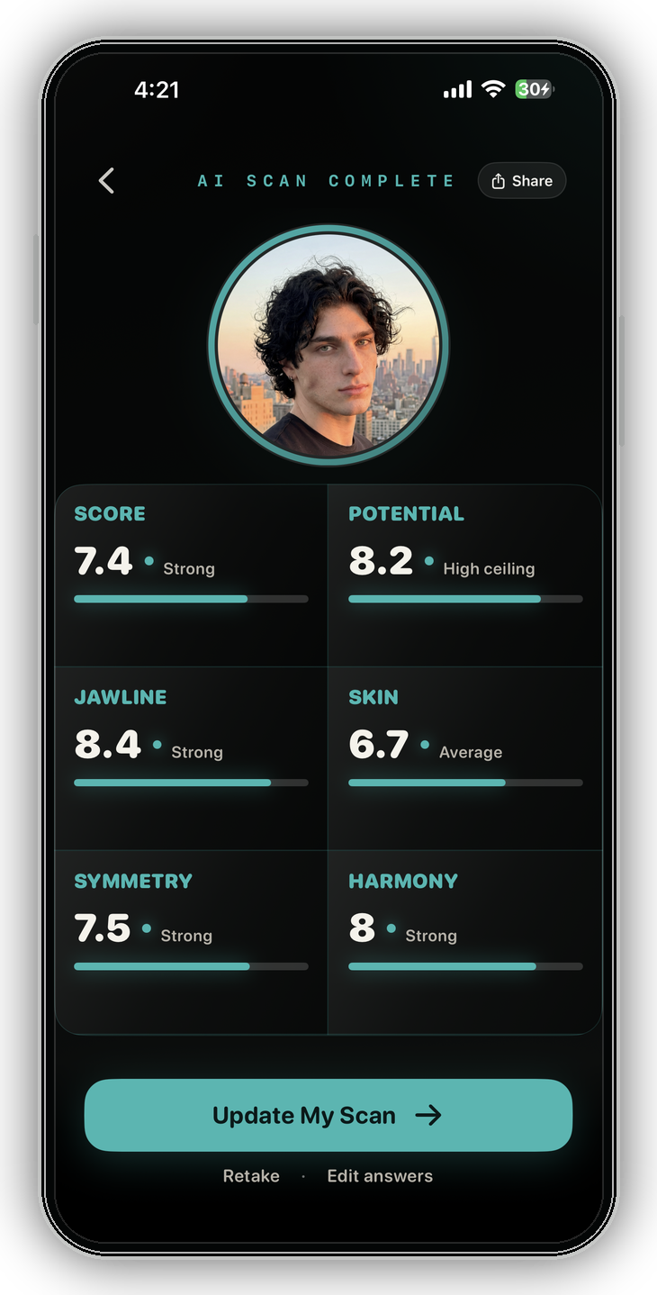 MogUp AI score breakdown screen.